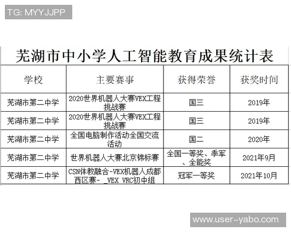 小卡强调团队合作胜于个人得分目标是帮助球队赢得比赛